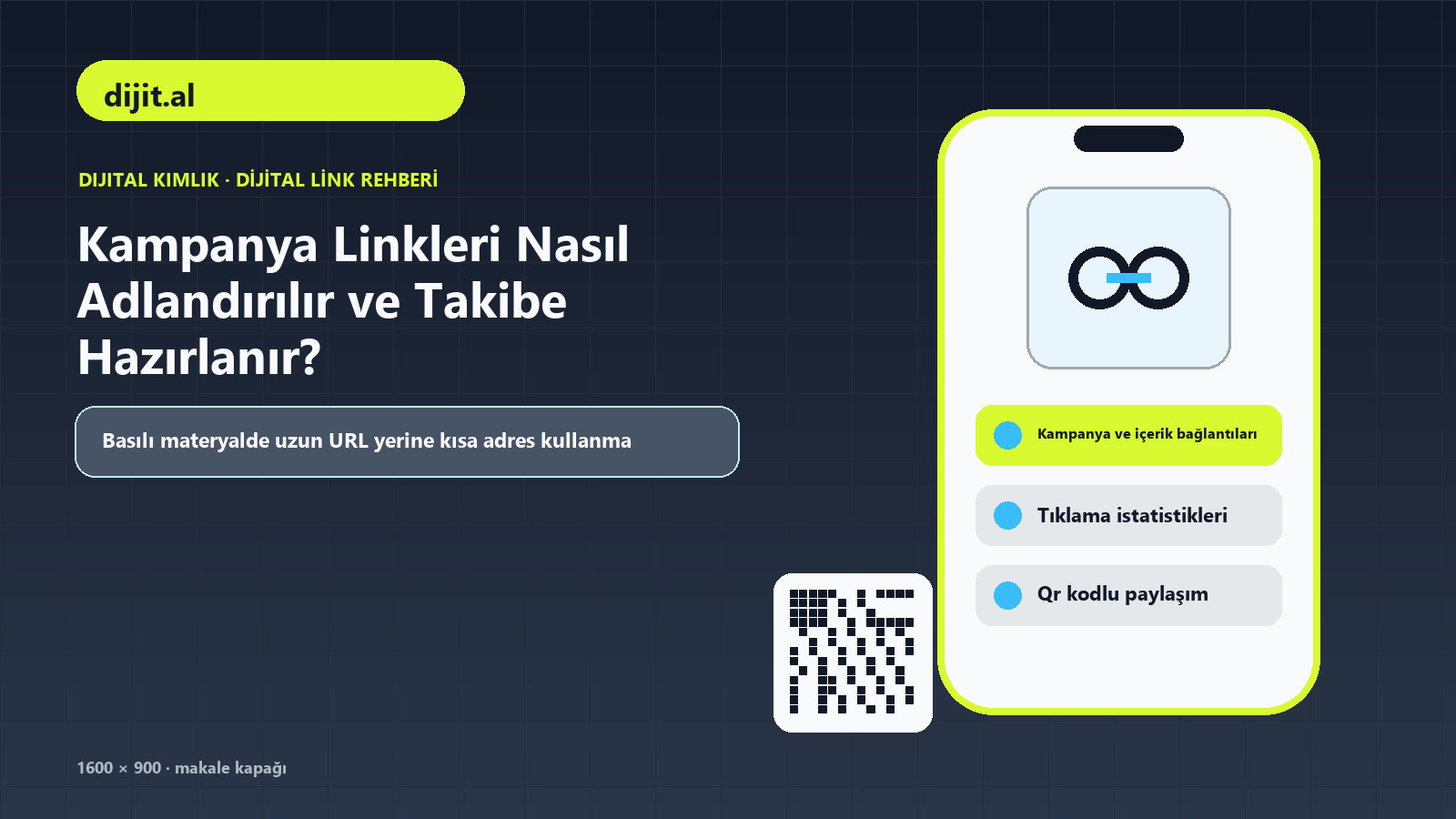 Kampanya Linkleri Nasıl Adlandırılır ve Takibe Hazırlanır konulu dijit.al rehber kapağı